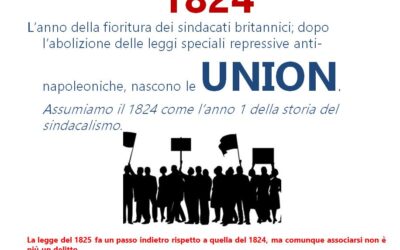 1824, l’anno 1° del sindacalismo